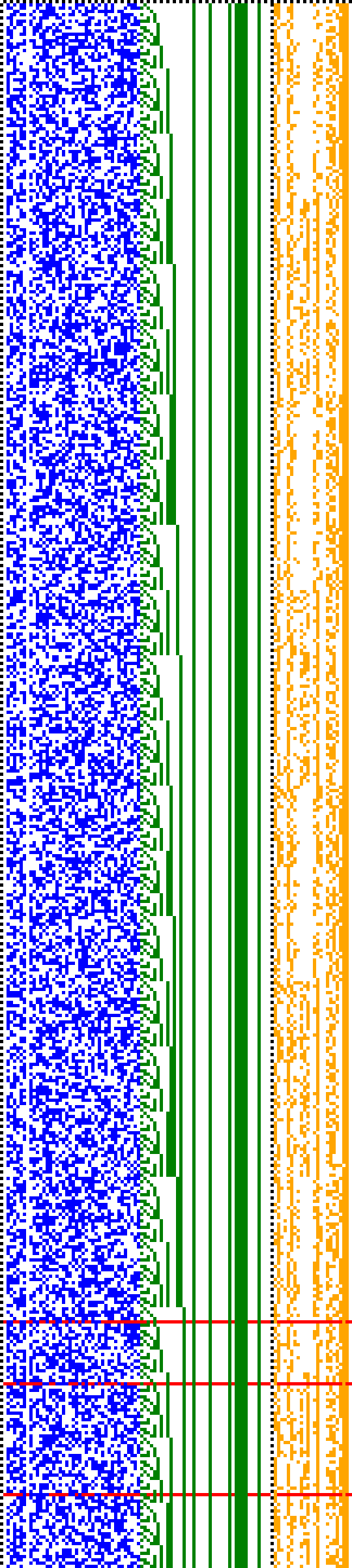 Bild: Logdateigrafik