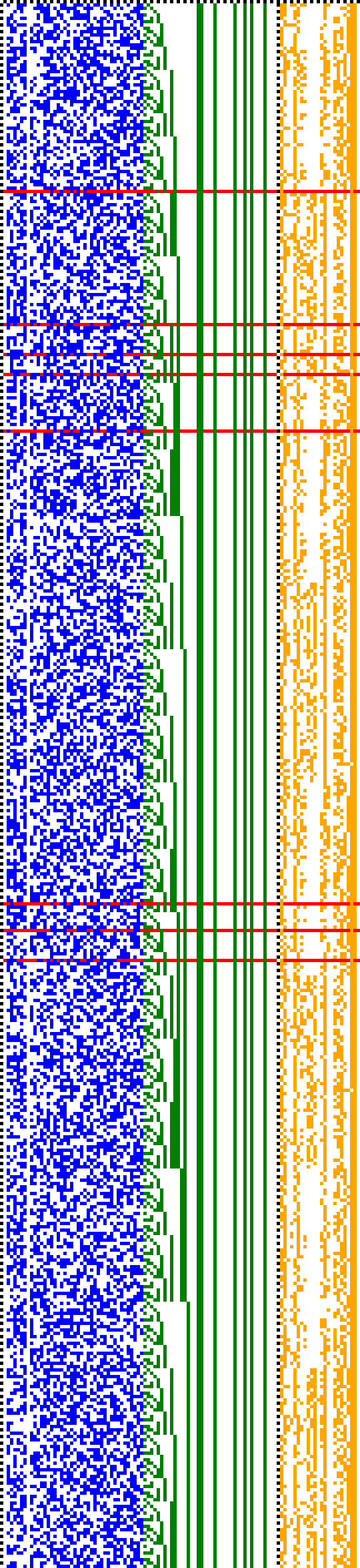 Bild: Logdateigrafik