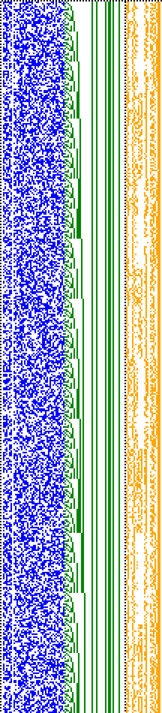 Bild: Logdateigrafik