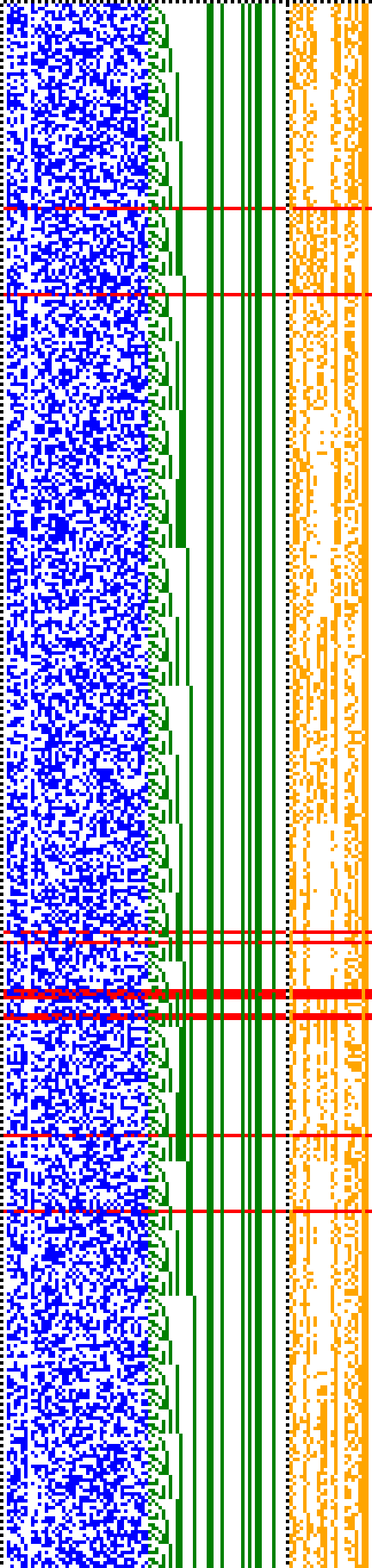 Bild: Logdateigrafik