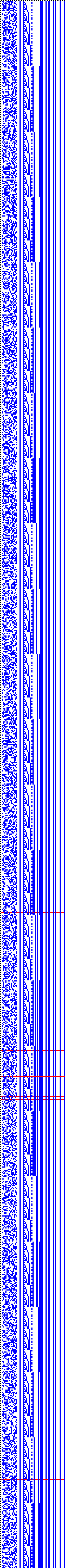 Bild: Logdateigrafik