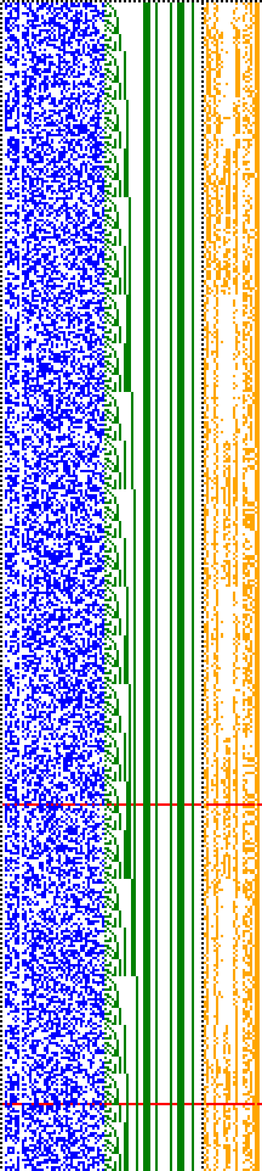 Bild: Logdateigrafik