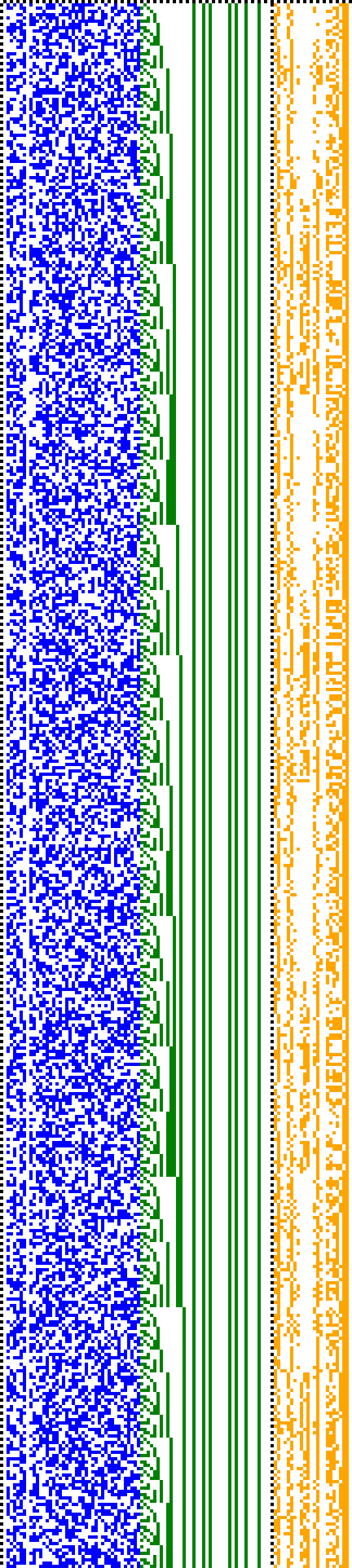 Bild: Logdateigrafik