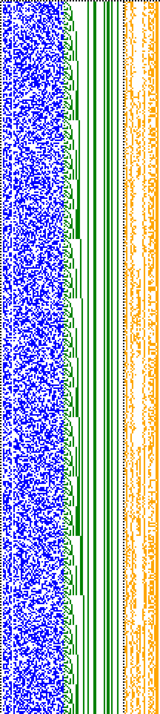 Bild: Logdateigrafik