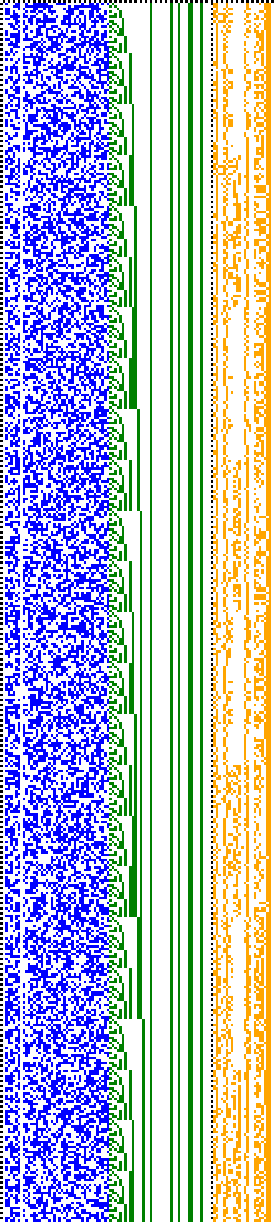 Bild: Logdateigrafik