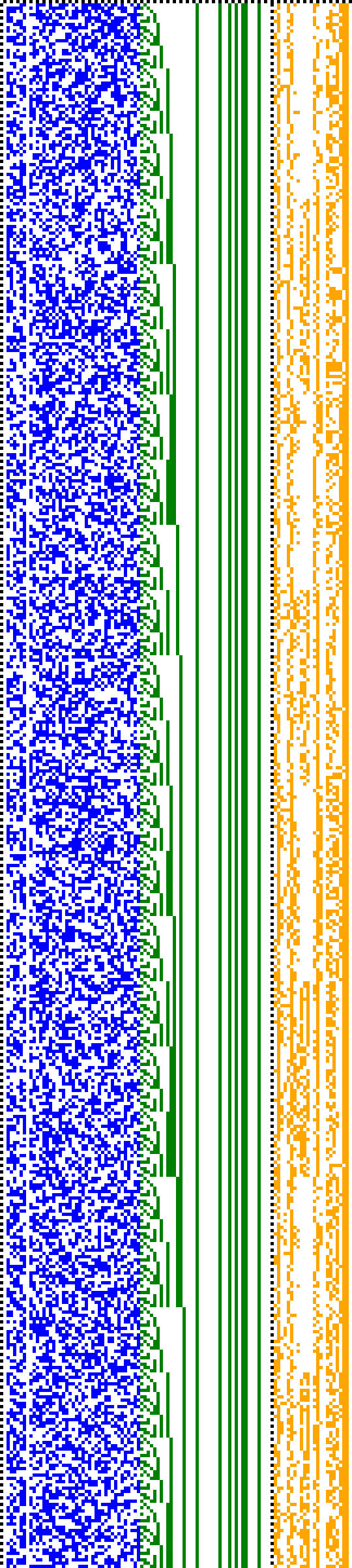 Bild: Logdateigrafik