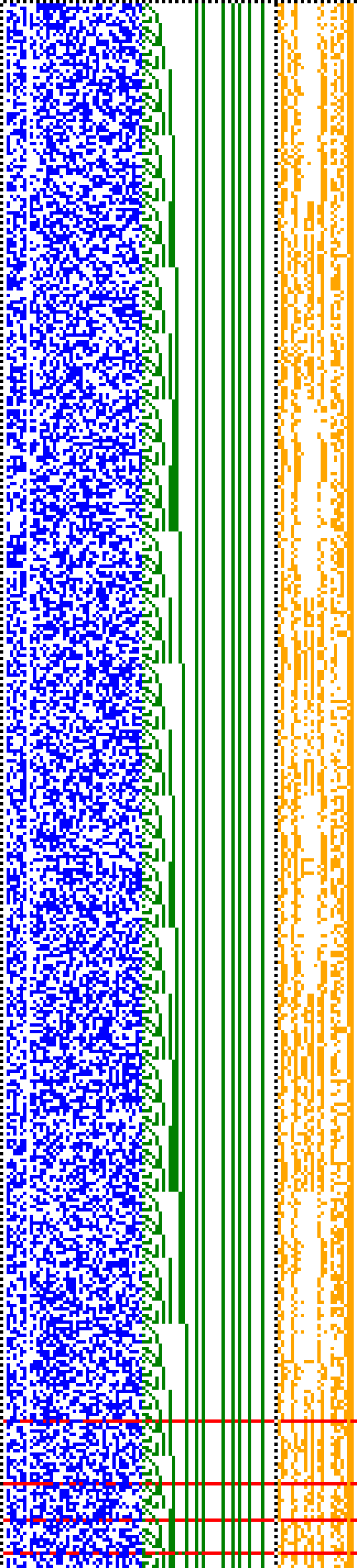 Bild: Logdateigrafik