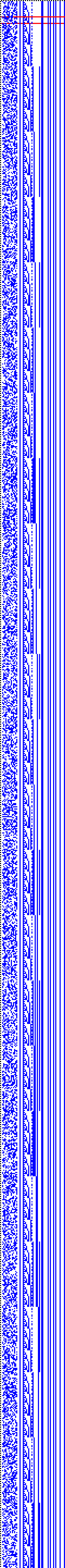 Bild: Logdateigrafik