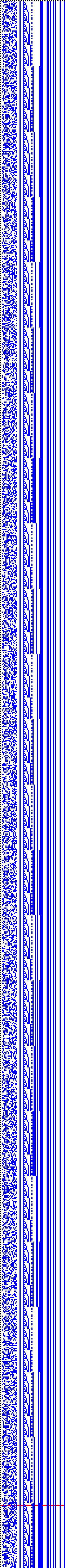 Bild: Logdateigrafik