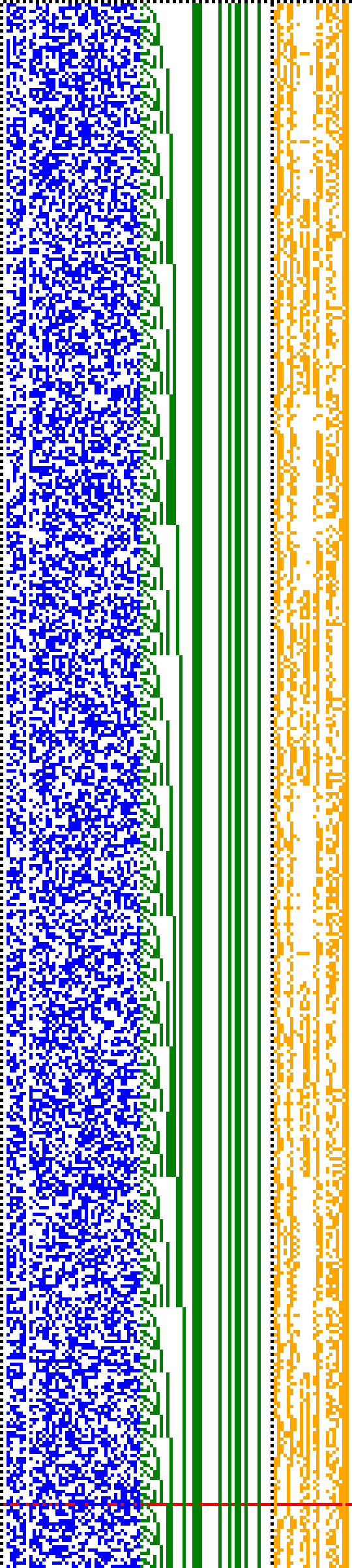 Bild: Logdateigrafik