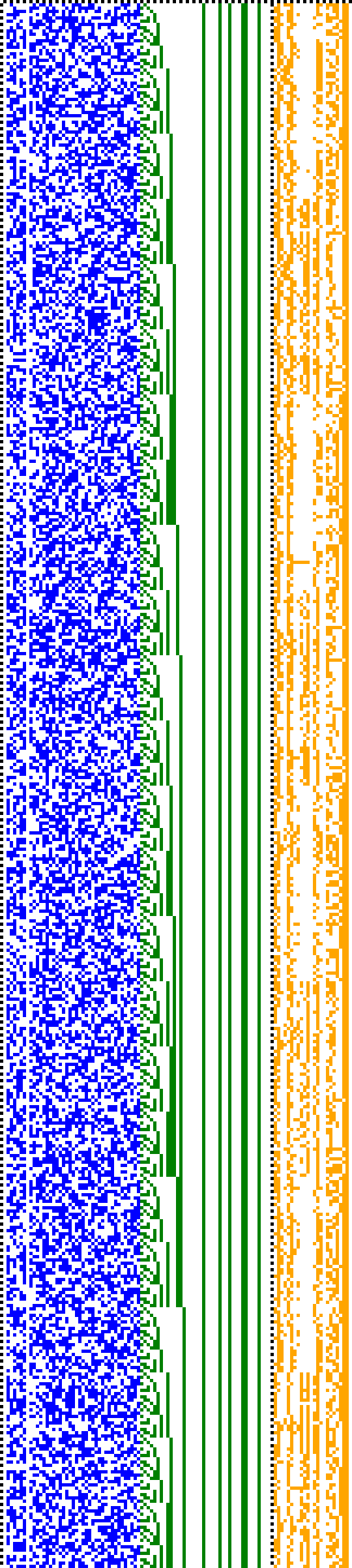 Bild: Logdateigrafik