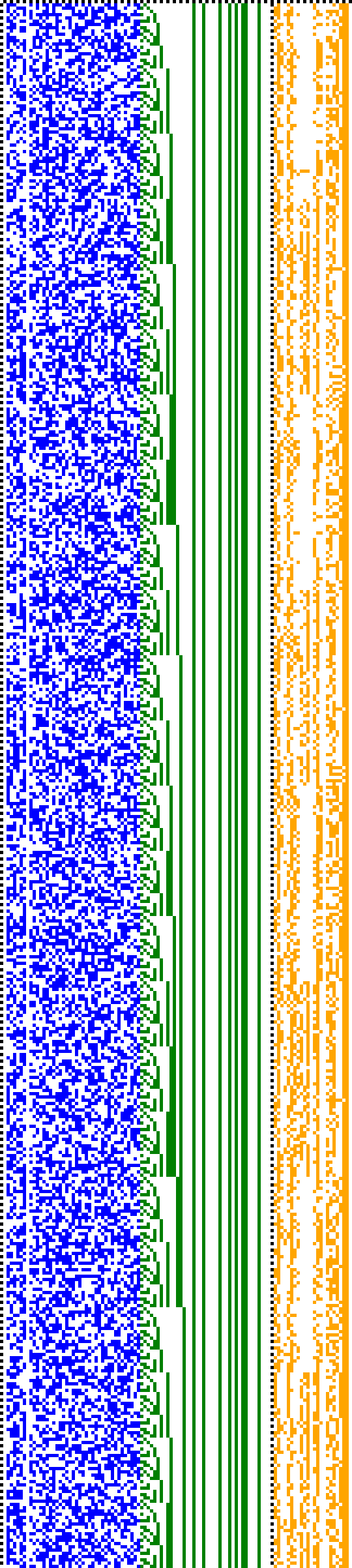 Bild: Logdateigrafik