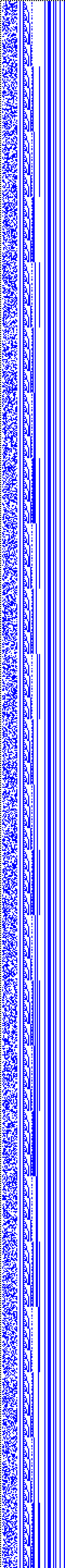 Bild: Logdateigrafik