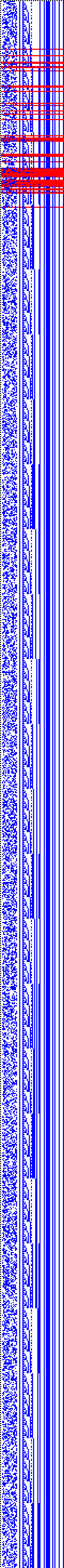 Bild: Logdateigrafik