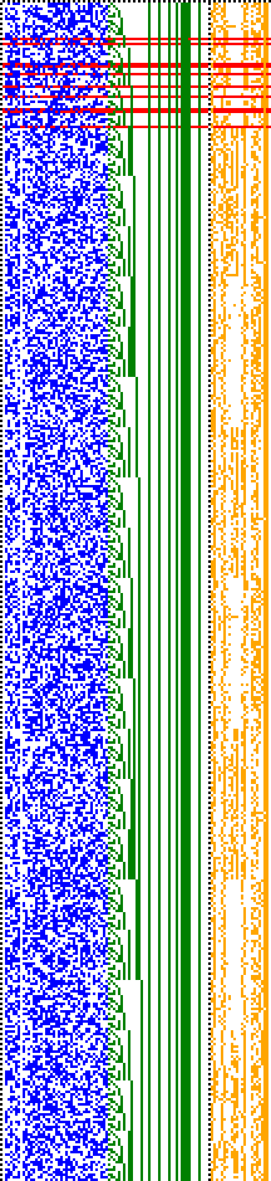 Bild: Logdateigrafik