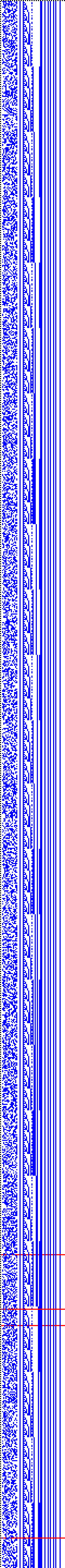 Bild: Logdateigrafik