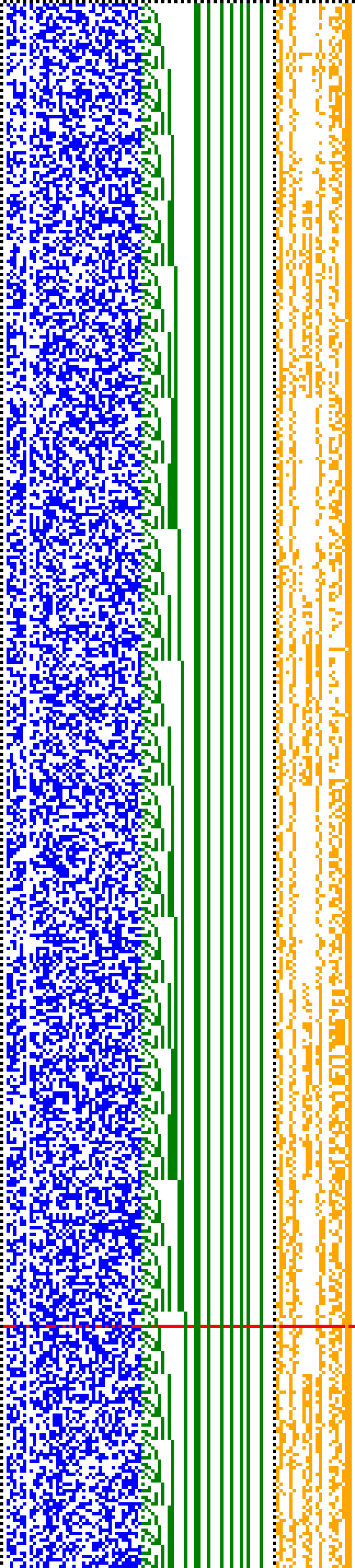 Bild: Logdateigrafik