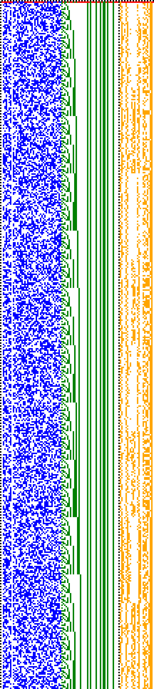 Bild: Logdateigrafik