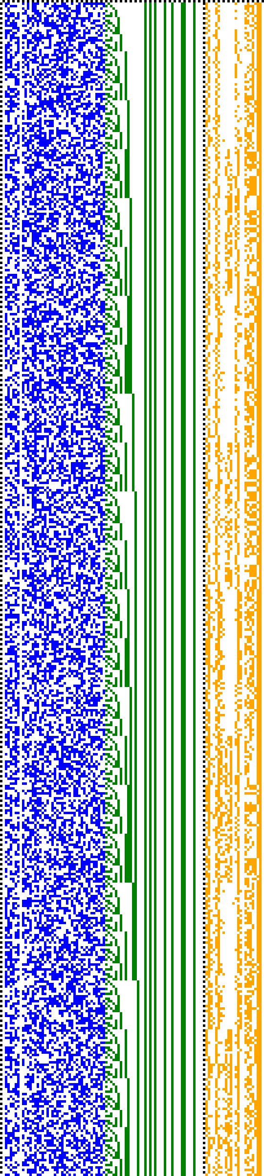 Bild: Logdateigrafik