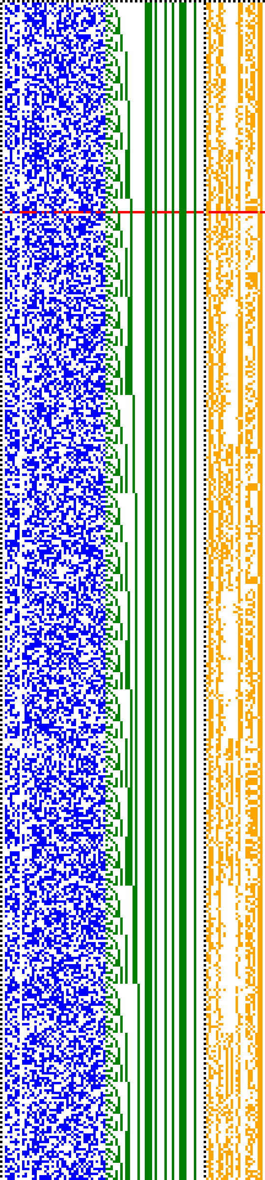 Bild: Logdateigrafik