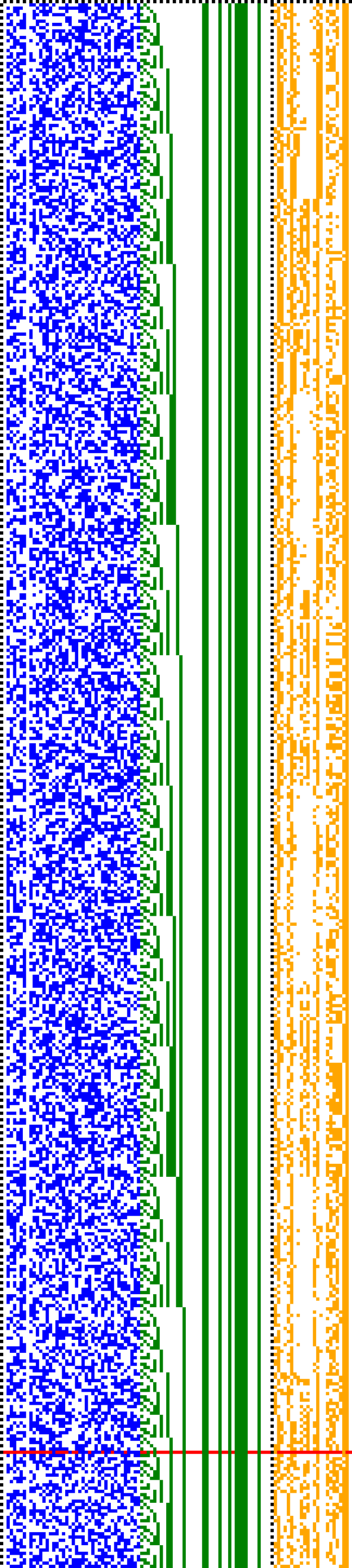 Bild: Logdateigrafik