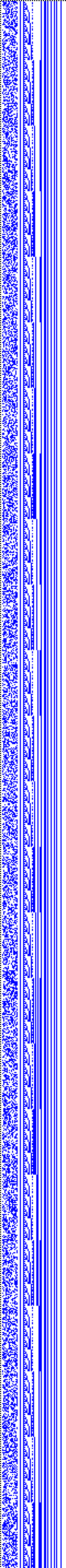 Bild: Logdateigrafik