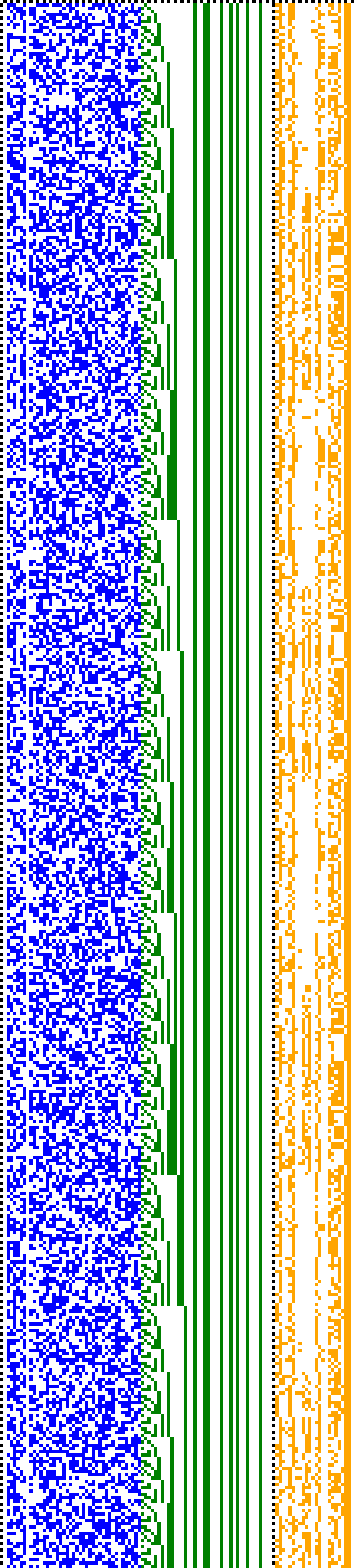 Bild: Logdateigrafik