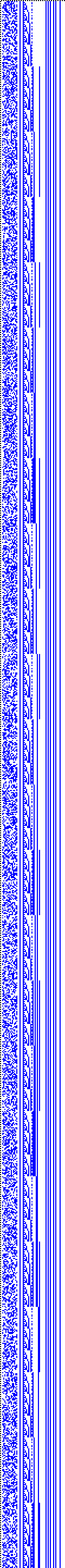 Bild: Logdateigrafik