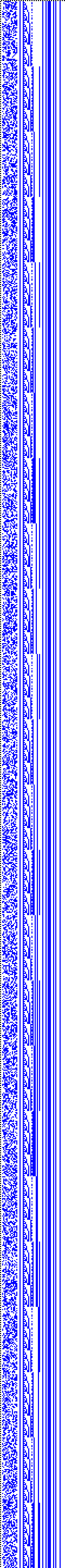 Bild: Logdateigrafik