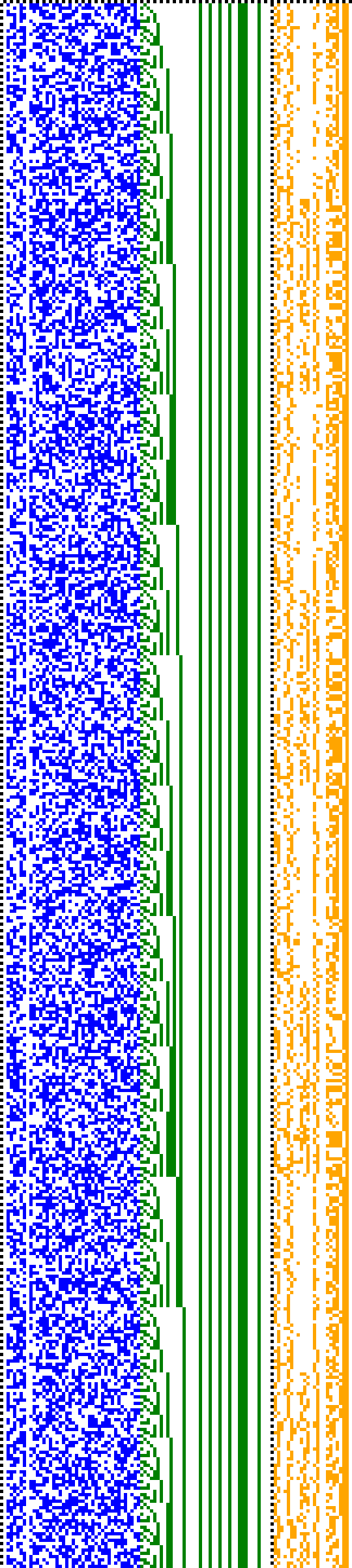 Bild: Logdateigrafik