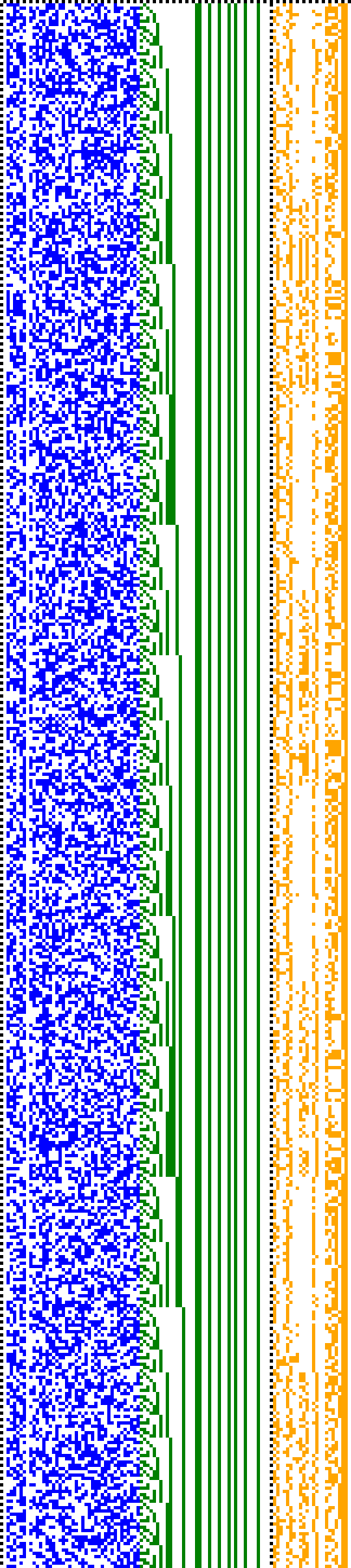 Bild: Logdateigrafik