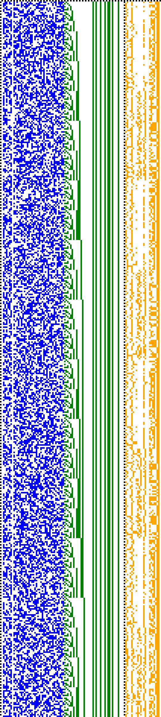 Bild: Logdateigrafik