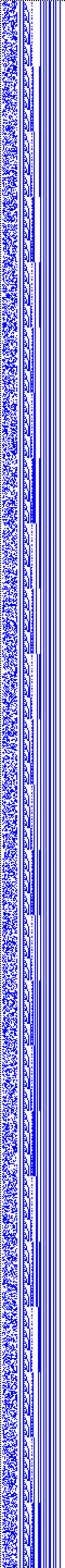 Bild: Logdateigrafik