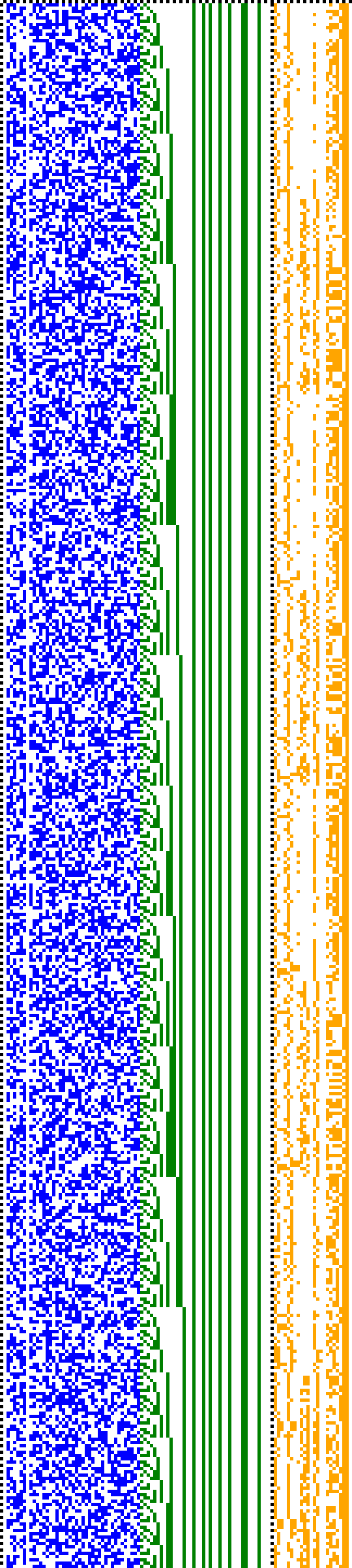 Bild: Logdateigrafik