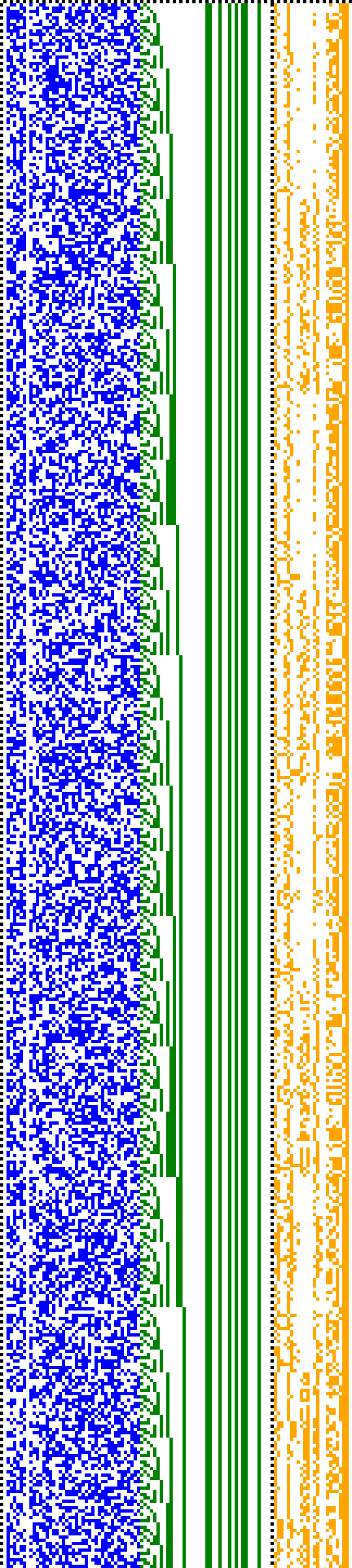 Bild: Logdateigrafik