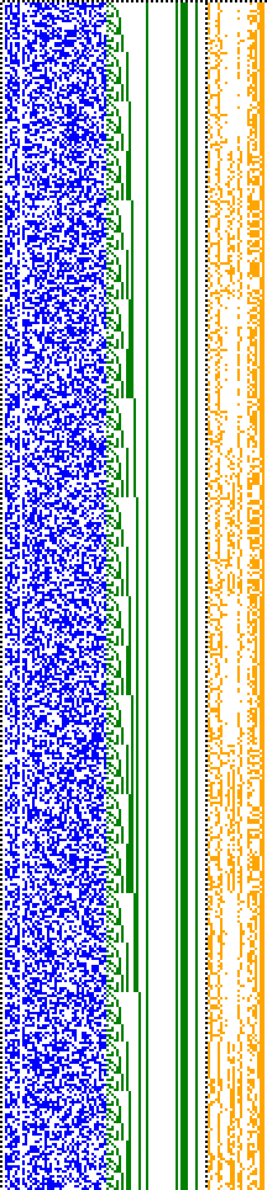 Bild: Logdateigrafik