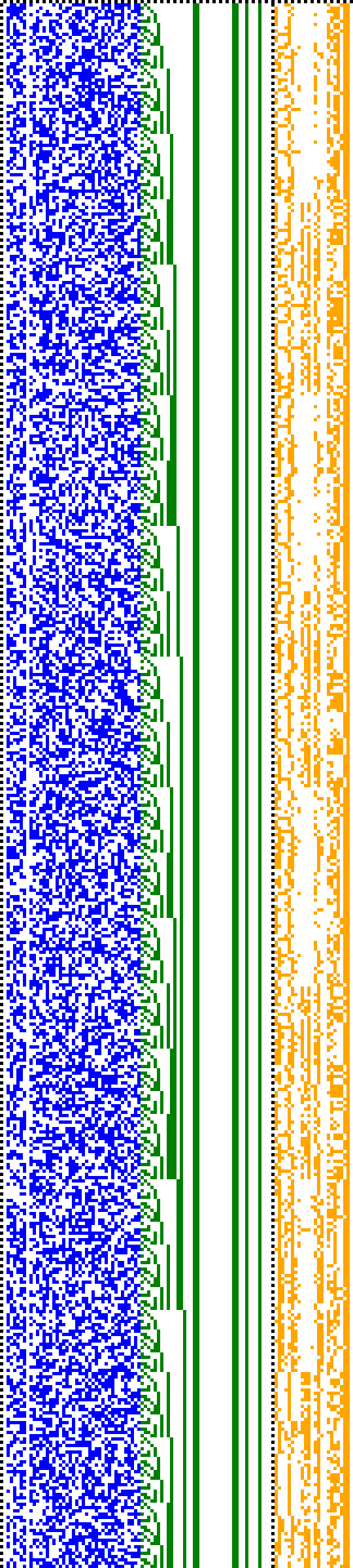 Bild: Logdateigrafik