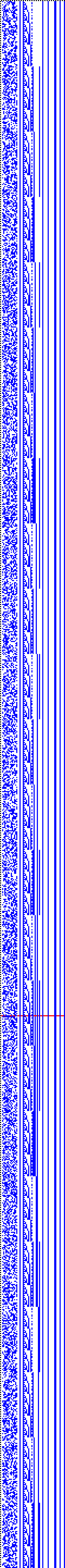 Bild: Logdateigrafik