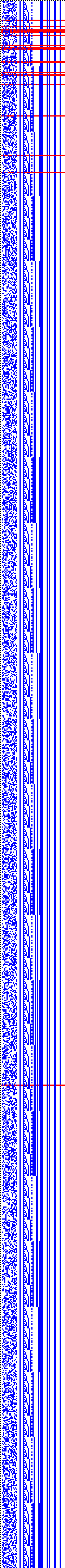 Bild: Logdateigrafik