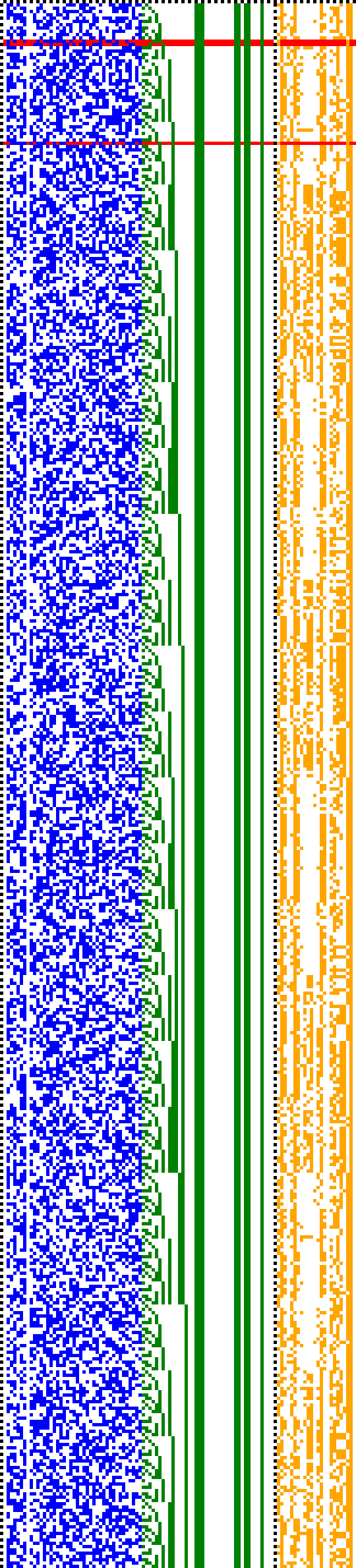 Bild: Logdateigrafik