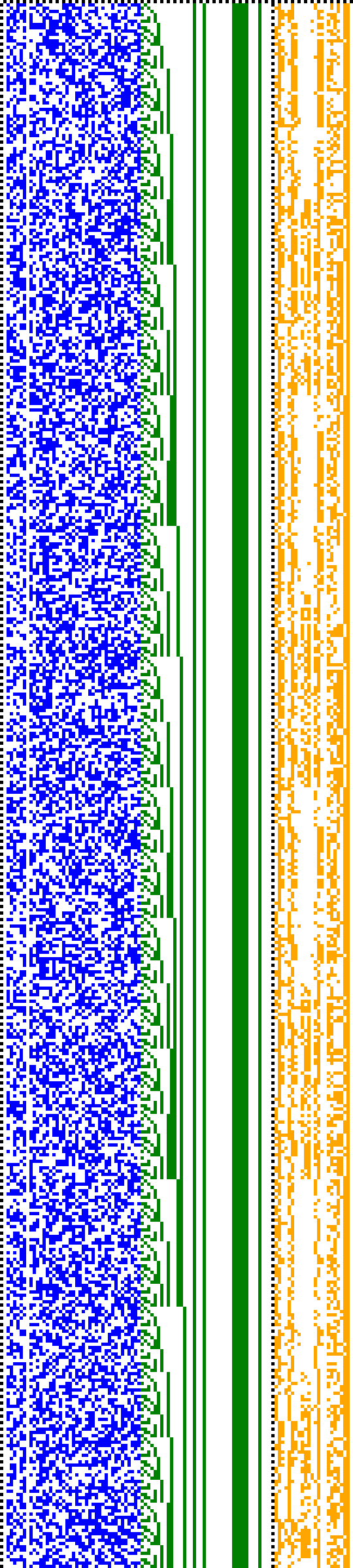 Bild: Logdateigrafik