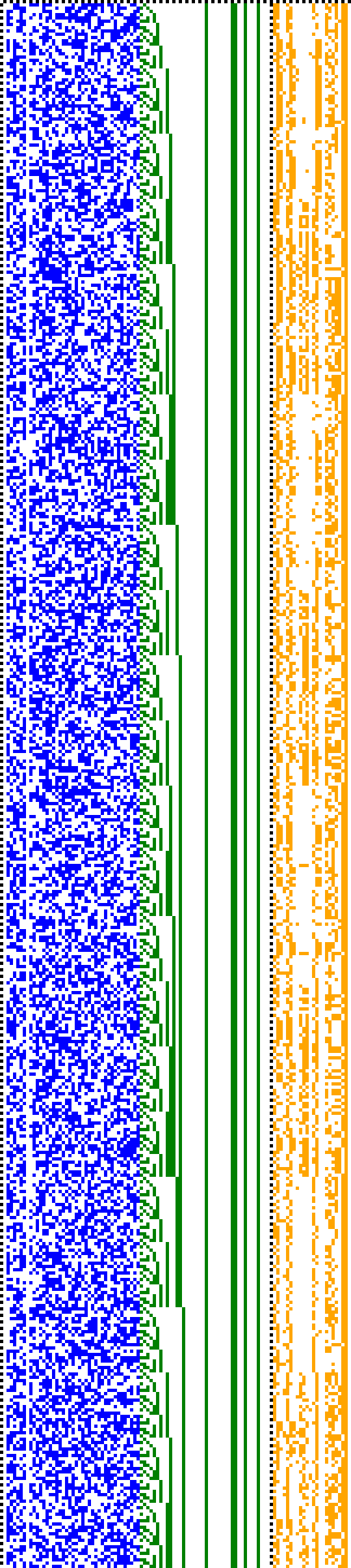 Bild: Logdateigrafik