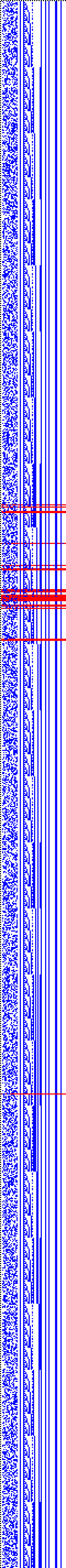 Bild: Logdateigrafik