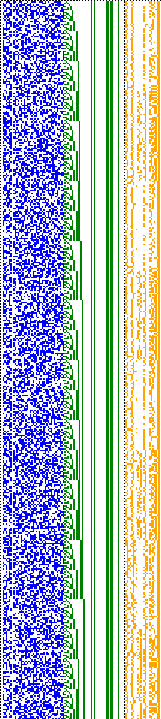 Bild: Logdateigrafik