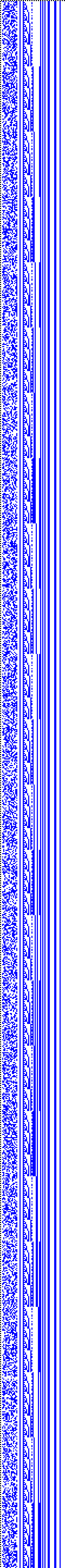 Bild: Logdateigrafik