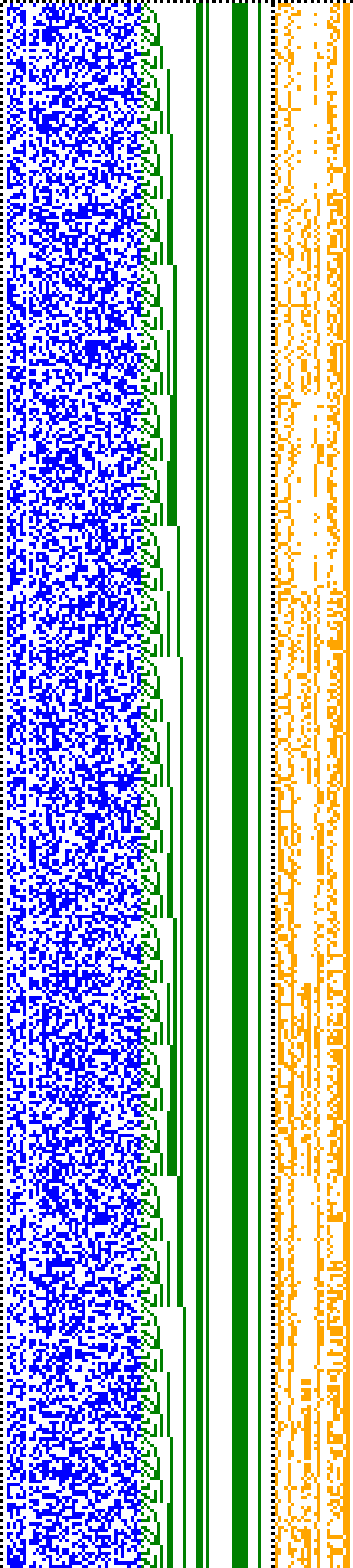 Bild: Logdateigrafik