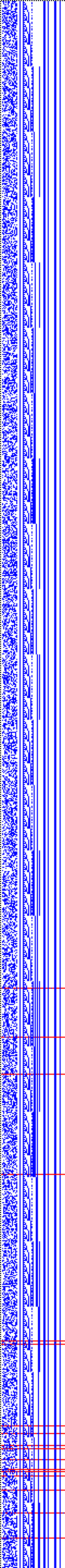 Bild: Logdateigrafik