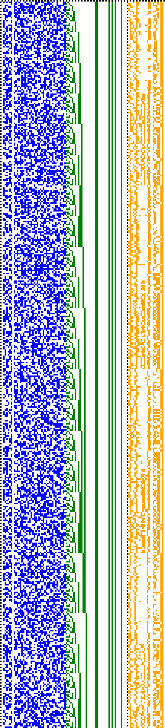 Bild: Logdateigrafik