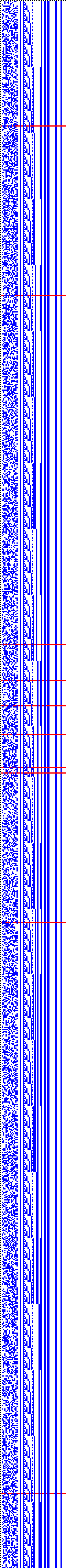 Bild: Logdateigrafik