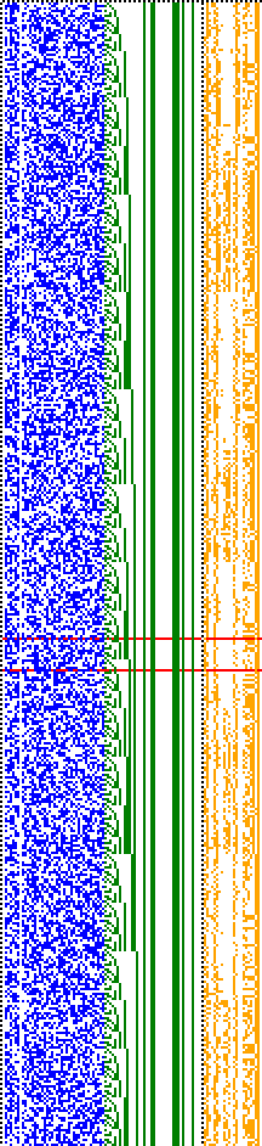 Bild: Logdateigrafik